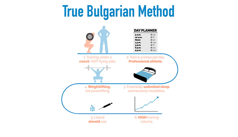 True Bulgarian Method